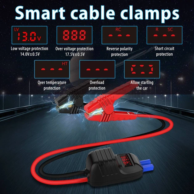 Бустер (пусковое устройство) UTRAI JStar Mini (1000A, 29.6Wh) (1445) - изображение 4