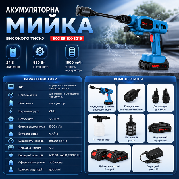 Аккумуляторная мойка высокого давления Boxer BX-3219 - изображение 5
