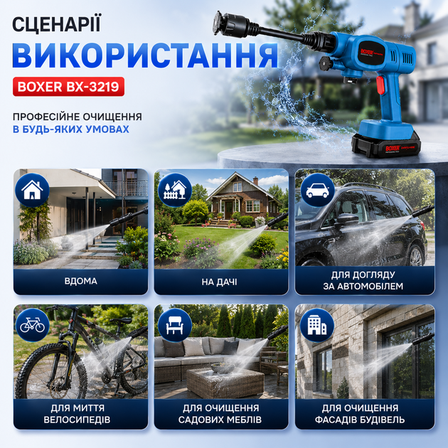Аккумуляторная мойка высокого давления Boxer BX-3219 - изображение 8