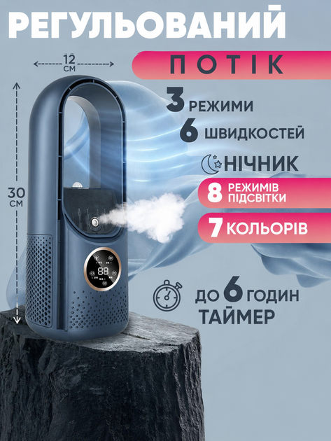 Мини-кондиционер настольный портативный 3в1 Atomic увлажнитель воздуха и вентилятор безлопастной с таймером и разноцветной подсветкой Blue - изображение 6