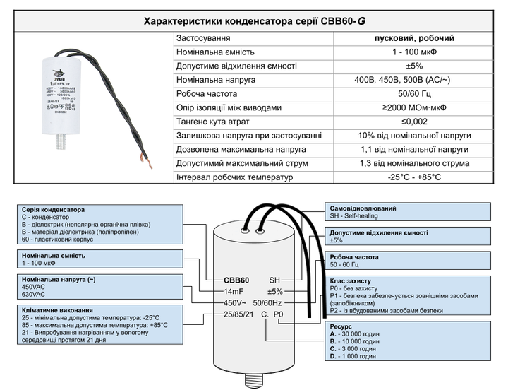 Конденсатор CBB60-G 100 мкФ, 450 В, Whicepart (провід + болт) - зображення 2