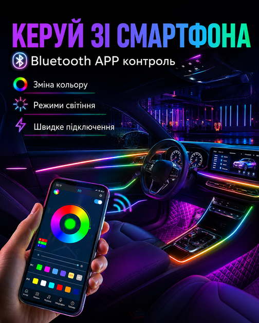 Підсвічування салону авто RGB Ambient Light 18в1 набір діодної LED підсвітки Bluetooth APP управління 12V з музичним режимом для дверей панелі ніг центральної консолі інтер’єрне неонове освітлення салону автомобіля з кабелями й модулями комплекті 18 зон - Фото 4 Підсвічування салону авто RGB Ambient Light 18в1 набір діодної LED підсвітки Bluetooth APP управління 12V з музичним режимом для дверей панелі ніг центральної консолі інтер’єрне неонове освітлення салону автомобіля з кабелями й модулями комплекті 18 зон - зображення 4