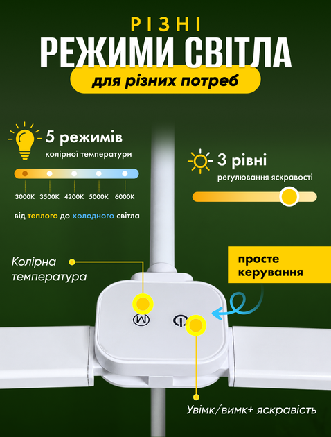 Настольная бестеневая лампа для компьютера монитора офисная с USB трансформер светодиодная led десктоп скринбар для рабочего стола с регулировкой температуры света и яркости (LG90-14W) - Фото 2 Настольная бестеневая лампа для компьютера монитора офисная с USB трансформер светодиодная led десктоп скринбар для рабочего стола с регулировкой температуры света и яркости (LG90-14W) - изображение 2