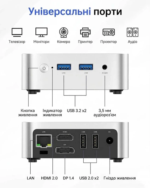 Мини ПК ACEMAGIC Vista Mini V1 / Intel N97 / RAM 16GB / SSD 256 GB / 1 x HDMI / LAN / Wi-Fi 5 / Bluetooth 4.2 / Windows 11 Pro / Серебристый (102104634) - изображение 2