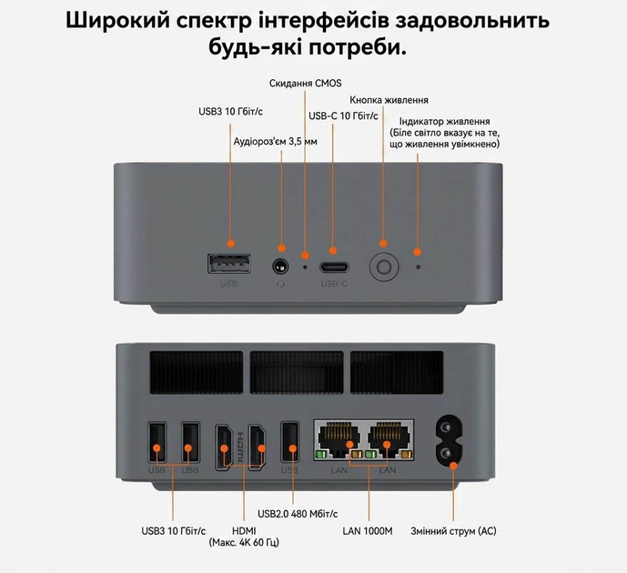 Мини ПК Beelink EQR6 / AMD Ryzen 5 6600H / RAM 16GB / SSD 500GB / AMD Radeon Graphics / 2 x HDMI / 2 x LAN / Wi-Fi 6 / Windows 11 / Серый (102125876) - Уценка - изображение 4
