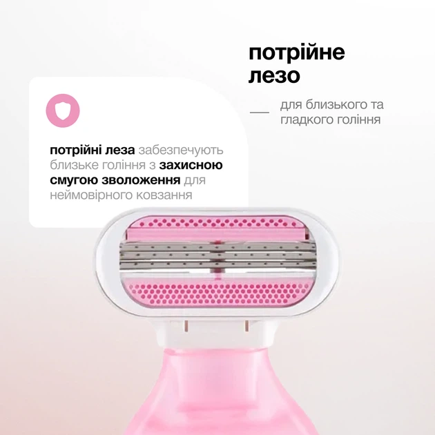 Жіночий міні-станок для гоління PearlMax Soft Touch Mini з футляром та змінною касетою 3 леза рожевий - изображение 2