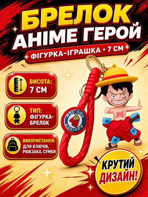 Брелок Ван піс Монкі Луффі One piece Великий куш манга аніме фігурка іграшка для ключів, рюкзака, сумки 7 см - Фото 1 Брелок Ван піс Монкі Луффі One piece Великий куш манга аніме фігурка іграшка для ключів, рюкзака, сумки 7 см - зображення 1