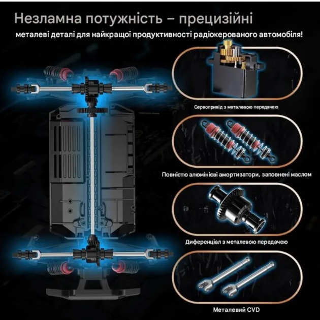 Радиоуправляемый внедорожник DEERC 9309E 1:16 4WD 40 км/ч, электрический монстр-трак для взрослых и детей, водонепроницаемый - изображение 3