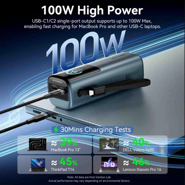 Батарея универсальная Vention 20000 mAh 165W Gray TFT Display Type (FKFH0) (22832) - изображение 7