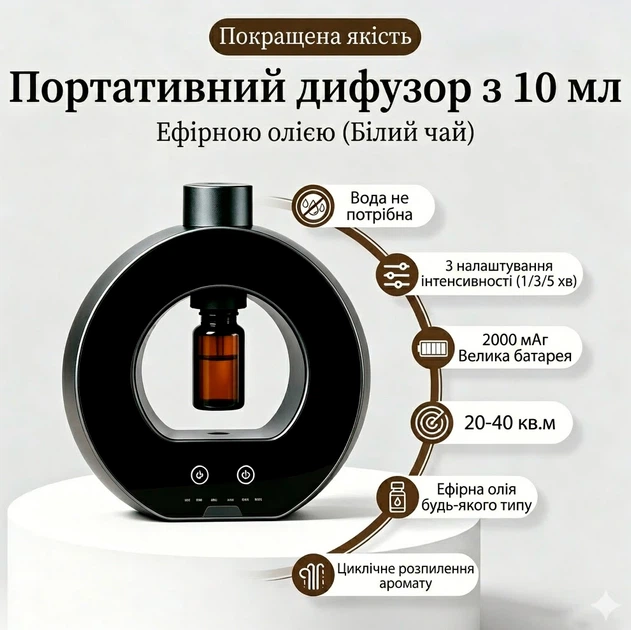 Аромадифузор ультразвуковой аккумуляторный с таймером и подсветкой для дома Circle черный цвет - изображение 4