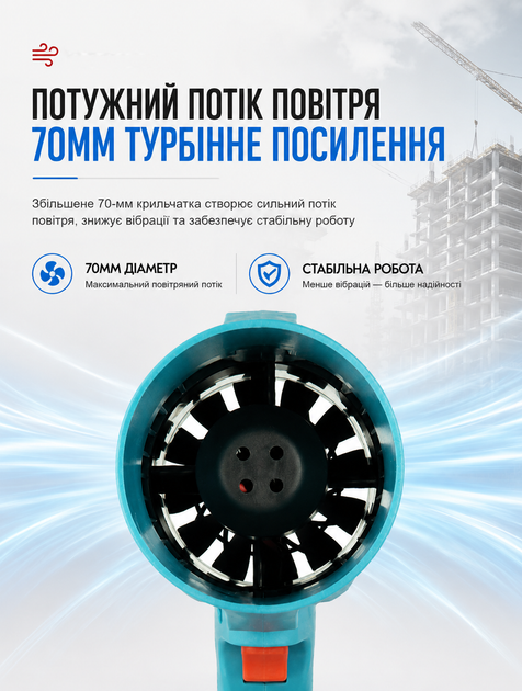 Садовая аккумуляторная воздуходувка-пылесос для уборки листьев и пыли с двумя литий-ионными аккумуляторами 48 В турборежим кейс - изображение 2