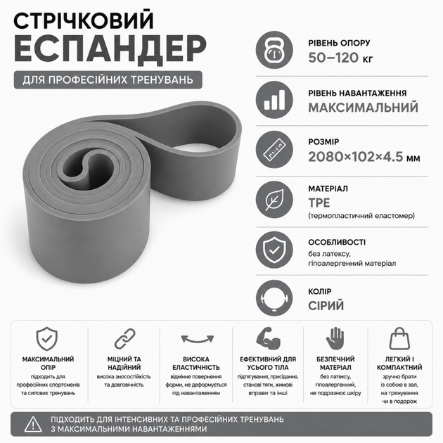 Резинка для підтягувань фітнес стрічка 40-100 кг Perto Помаранчевий 12881 - зображення 3