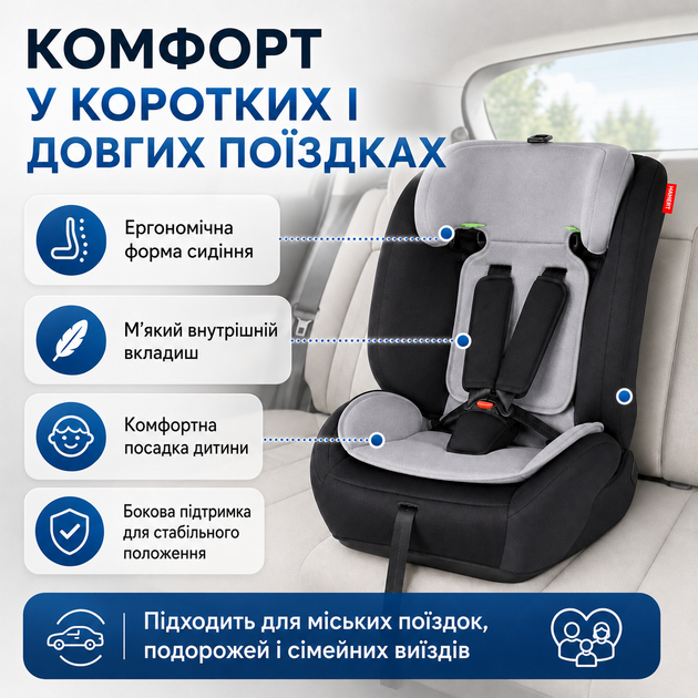 Дитяче автокрісло Hanert Vento i-Size 76-150 см ECE R129/04 з регулюванням підголівника - зображення 4