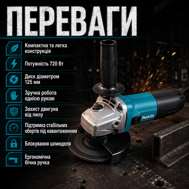 Угловая шлифовальная машина Makita в кейсе - изображение 3