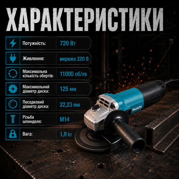 Угловая шлифовальная машина Makita в кейсе - изображение 5