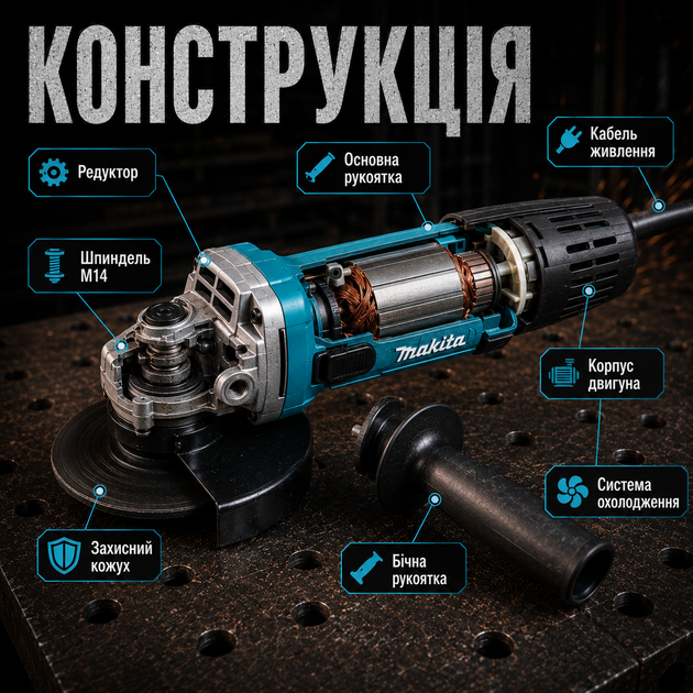 Угловая шлифовальная машина Makita в кейсе - изображение 8
