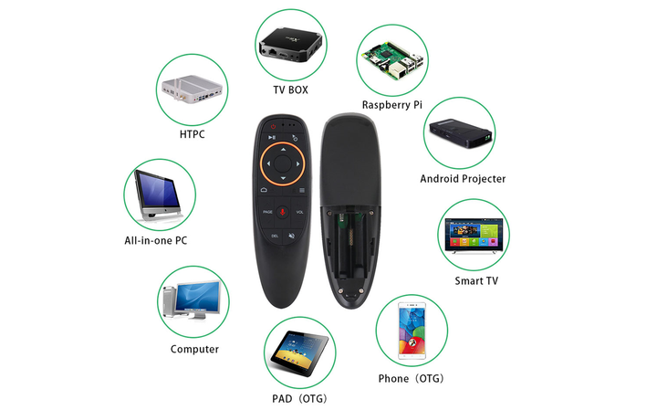 Пульт Air Mouse G10S із гіроскопом та мікрофоном - зображення 6