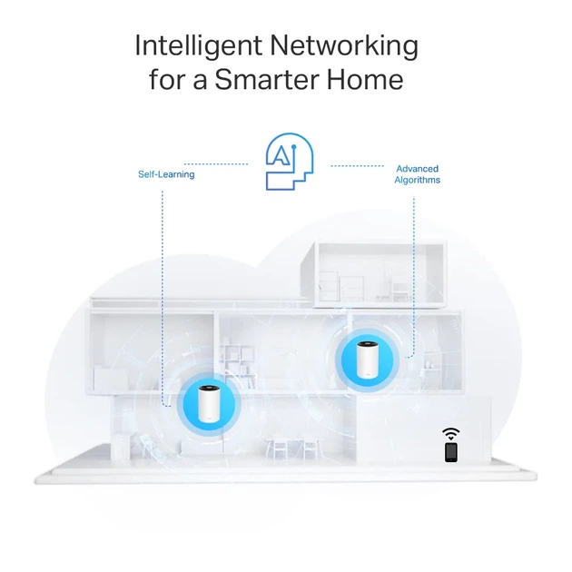 Система WiFi-Mesh TP-LINK Deco PX50 AX3000, 3xGE LAN/WAN, 3 модуля, Powerline G1500. - изображение 8