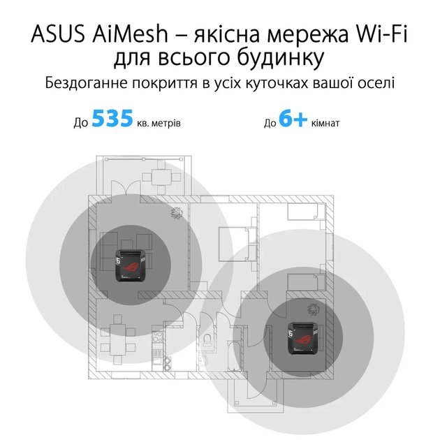 Система WiFi-Mesh ASUS ROG Rapture GT6 AX10000, 3xGE LAN, 1x2.5GE WAN, 1xUSB 3.2, 2 модуля, черный. - изображение 7