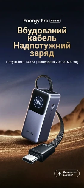 Внешний аккумулятор повербанк UGREEN Nexode 20000mAh 130W со встроенным кабелем Grey (PB723) - изображение 9