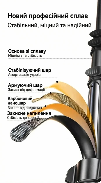 Штатив-трипод UGREEN для смартфона камеры с Bluetooth пультом Black (LP897) - изображение 4