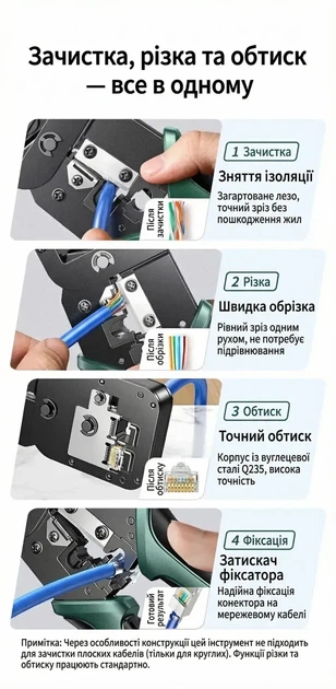Обтискні кліщі Ugreen кримпер для обтискання конекторів RJ45/RJ11/RJ12 Cat 5e/6/7/8 3 в 1 Black (NW200) - зображення 7