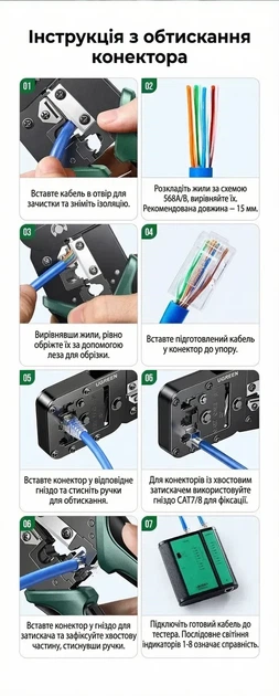 Обтискні кліщі Ugreen кримпер для обтискання конекторів RJ45/RJ11/RJ12 Cat 5e/6/7/8 3 в 1 Black (NW200) - зображення 3