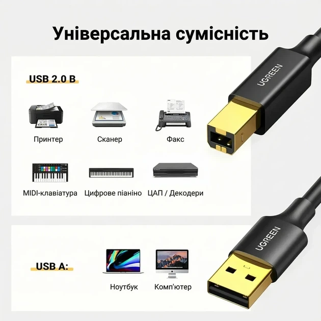 Кабель Ugreen USB type А 2.0 - USB type B для принтеров, сканеров, МФУ 0.5 м Black (US135) - Фото 2 Кабель Ugreen USB type А 2.0 - USB type B для принтеров, сканеров, МФУ 0.5 м Black (US135) - изображение 2
