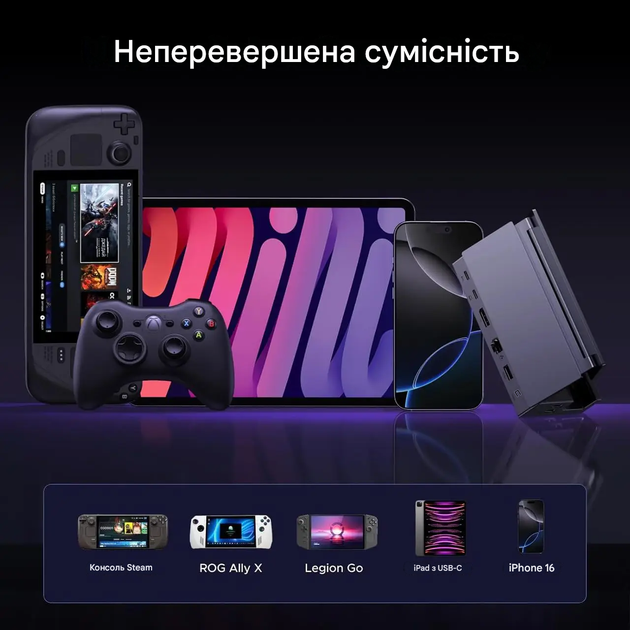 Док-станція 9 in 1 UGREEN CM800 зі складаною підставкою, 4K за 60 Гц | Пошкоджене упакування - Уценка - Фото 2 Док-станція 9 in 1 UGREEN CM800 зі складаною підставкою, 4K за 60 Гц | Пошкоджене упакування - Уценка - изображение 2