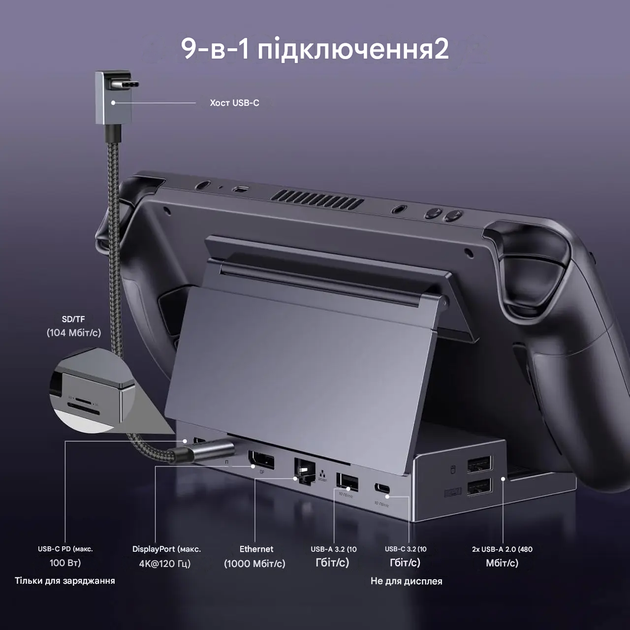 Док-станція 9 in 1 UGREEN CM800 зі складаною підставкою, 4K за 60 Гц | Пошкоджене упакування - Уценка - Фото 3 Док-станція 9 in 1 UGREEN CM800 зі складаною підставкою, 4K за 60 Гц | Пошкоджене упакування - Уценка - изображение 3