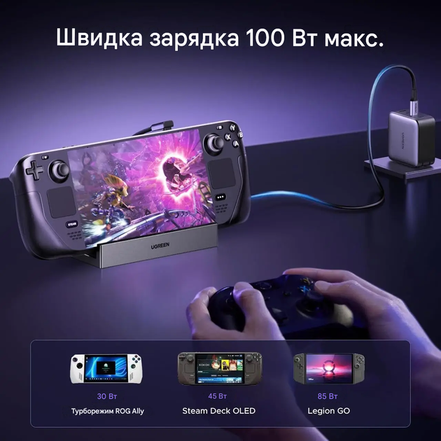 Док-станція 9 in 1 UGREEN CM800 зі складаною підставкою, 4K за 60 Гц | Пошкоджене упакування - Уценка - Фото 6 Док-станція 9 in 1 UGREEN CM800 зі складаною підставкою, 4K за 60 Гц | Пошкоджене упакування - Уценка - изображение 6