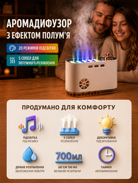 Ультразвуковой увлажнитель воздуха с аромадиффузором RGB и USB питанием для создания комфортного микроклимата объёмом 700 мл - изображение 2