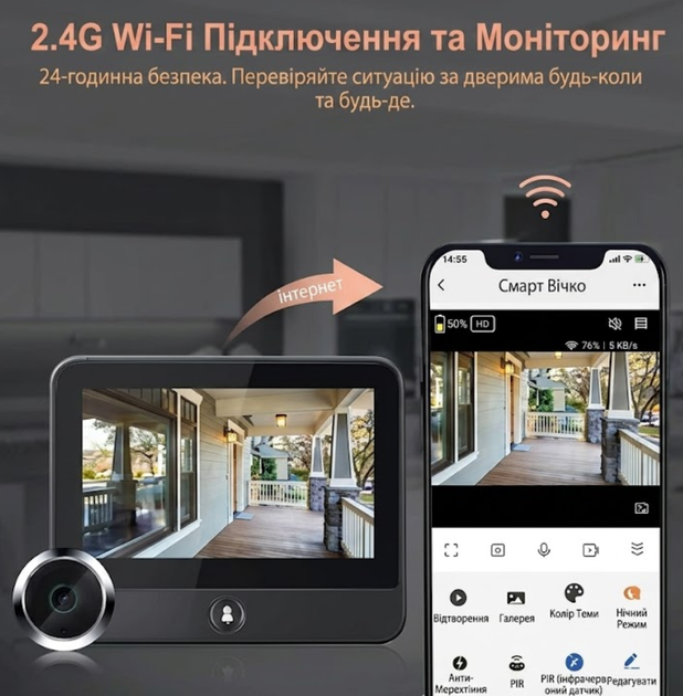 Цифровий дверний WiFi відео вічко 1080HD Usafe W50s бездротовий відеодомофон чорний - зображення 6