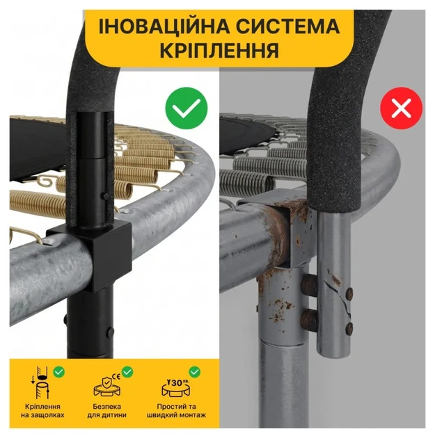 Батут з внутрішньою захисною сіткою 252 см LEOBRO Premium Pro 8FT GREEN (LB-1099) (LEO_LB-1099) - изображение 2