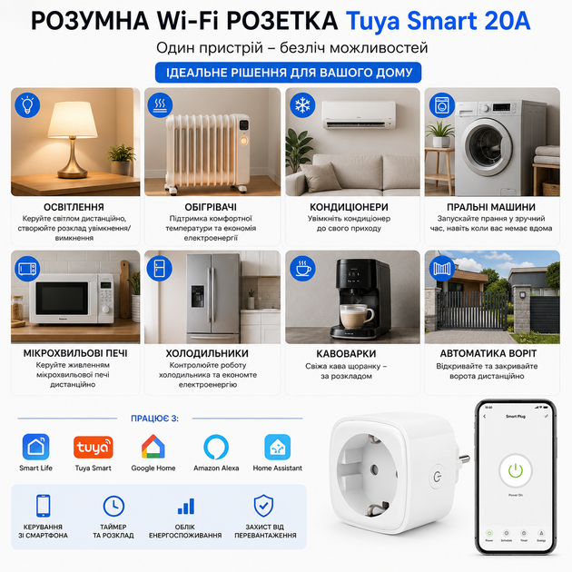 Wi-Fi розетка Tuya Smart 20A (4400Вт) с мониторингом энергопотребления и дистанционным управлением - Фото 4 Wi-Fi розетка Tuya Smart 20A (4400Вт) с мониторингом энергопотребления и дистанционным управлением - изображение 4