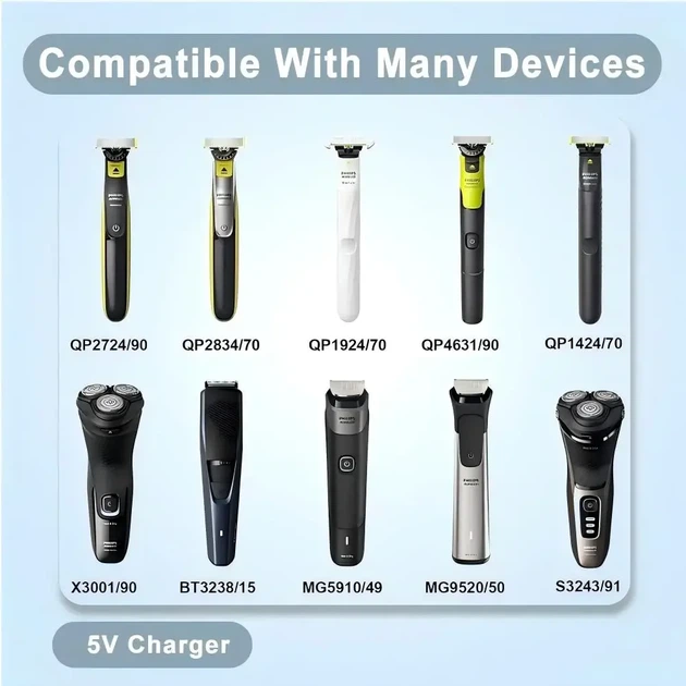 Зарядний пристрій (адаптер) Type-C 5V для Philips OneBlade QP2724 QP2834 QP4530 QP1924 QP1324 (0079/5V) - Фото 6 Зарядний пристрій (адаптер) Type-C 5V для Philips OneBlade QP2724 QP2834 QP4530 QP1924 QP1324 (0079/5V) - зображення 6