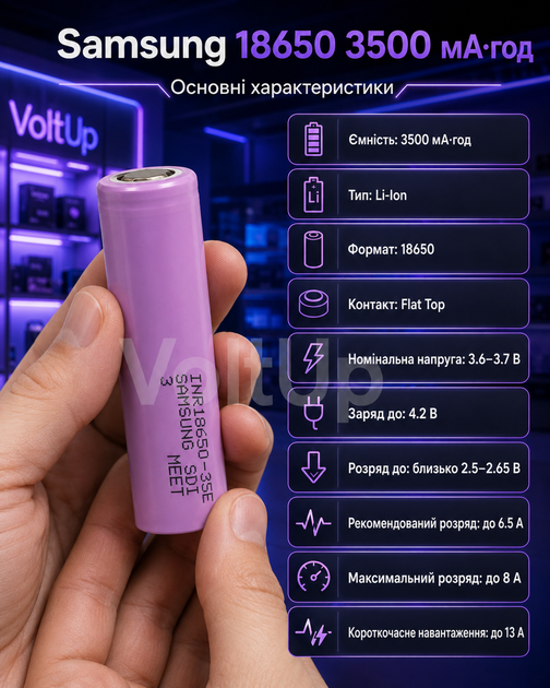 Аккумулятор Samsung 18650 3500 мАч 3.7 В - Li-Ion элемент высокой емкости Flat Top для сборок, BMS и электроники - изображение 4