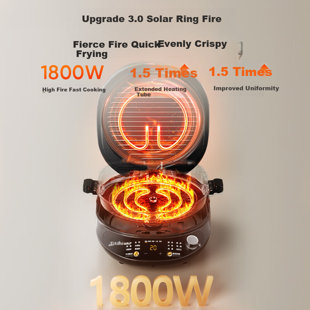 Блинница Midea JKC3086 двусторонняя, титано-керамическая, без фтора - изображение 9