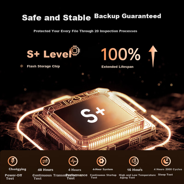 Флешка HP 128ГБ USB 3.2 металлическая - изображение 6