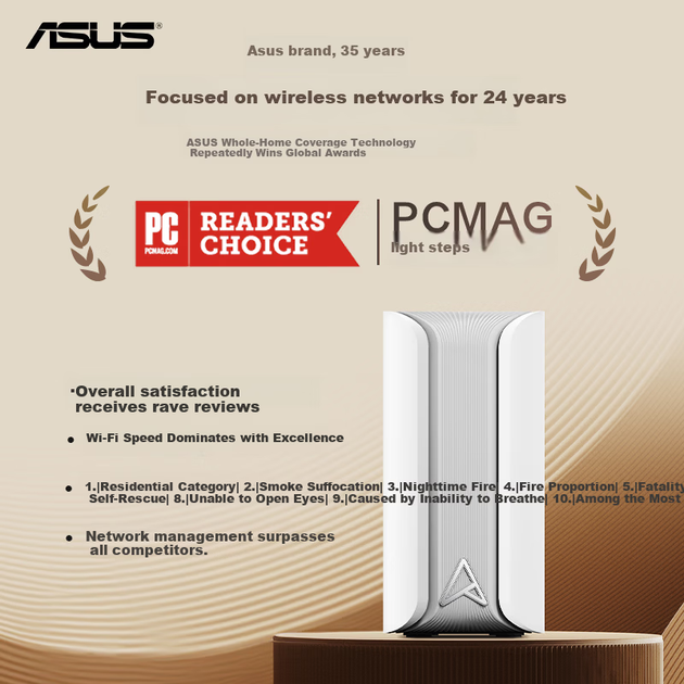 Маршрутизатор ASUS Asus Lingyao Cube BE3600 Shanghai City Limited Edition WiFi 7/3600 Mbps/Mesh - изображение 3