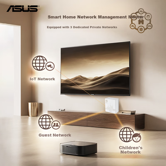 Маршрутизатор ASUS Asus Lingyao Cube BE3600 Shanghai City Limited Edition WiFi 7/3600 Mbps/Mesh - изображение 5