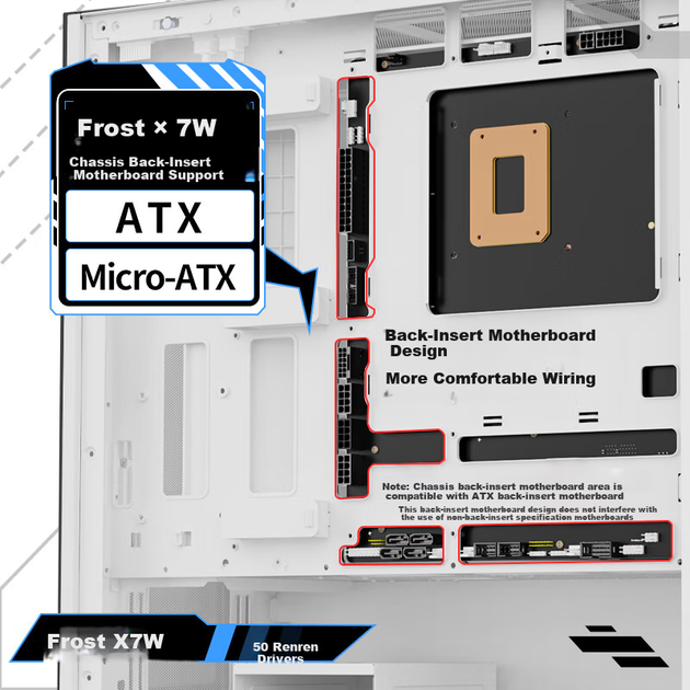 Корпус комп'ютера Great Wall Ice Frost X7W White (материнська плата з кріпленням на задній панелі, магнітна залізна панель, товщина 0,75 мм, легке розбирання з чотирьох боків, підтримка водяного охолодження 360 мм, 9 позицій для вентиляторів, 5090) - изображение 8