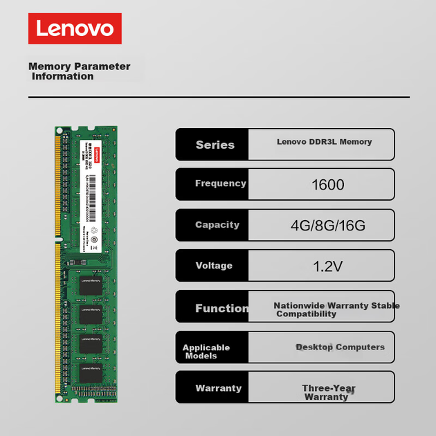 Модуль оперативной памяти Lenovo 4 ГБ DDR3L 1600 для настольного компьютера - Фото 4 Модуль оперативной памяти Lenovo 4 ГБ DDR3L 1600 для настольного компьютера - зображення 4
