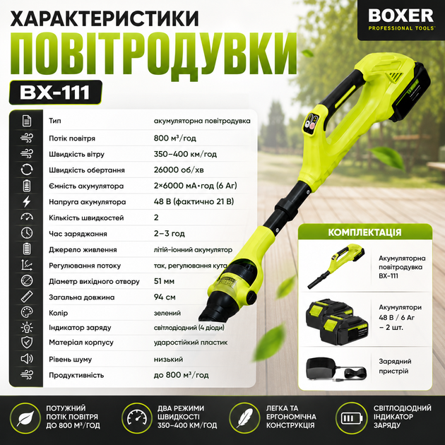 Аккумуляторная воздуходувка BX-111 - изображение 5