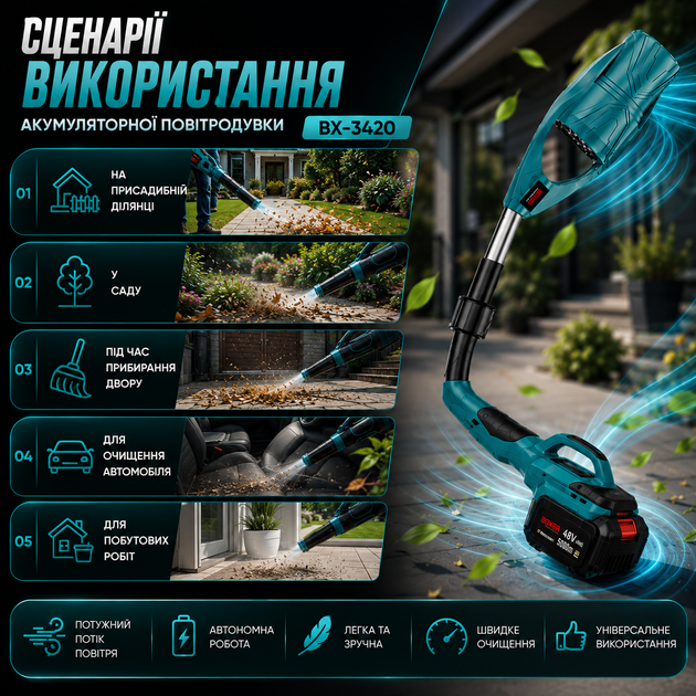Аккумуляторная воздуходувка BX-3420 48 В - изображение 8