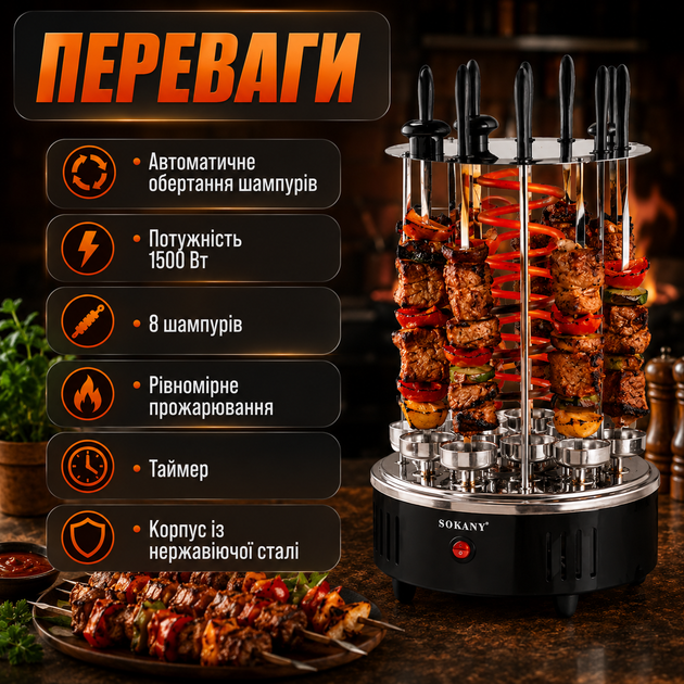 Электрошашлычница Sokany SK-6113 - изображение 3
