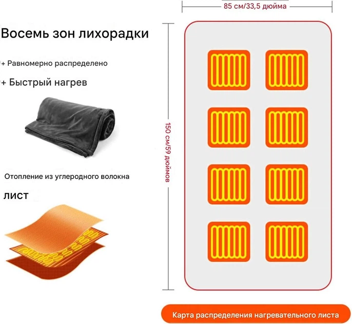 USB-подогретое одеяло-шаль 150×85 см, электрический плед-пончо с 3 режимами нагрева для плеч, шеи, спины и колен, серый - изображение 4