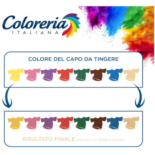 Краска для одежды и текстиля COLORERIA ITALIANA Giallo Girasole яркий солнечно-желтый 350г - изображение 13