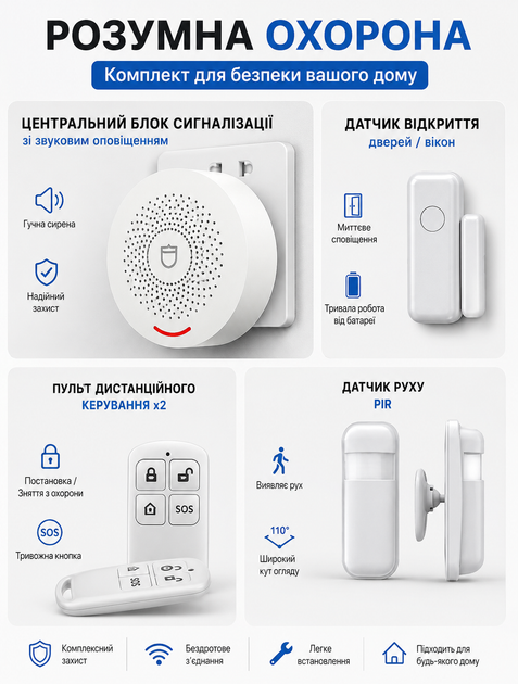 Сигнализация для дома беспроводная система безопасности с датчиками движения Wi-Fi приложение TUYA с сиреной датчиком открытия дверей пультом для квартиры офиса умная охранная - изображение 3