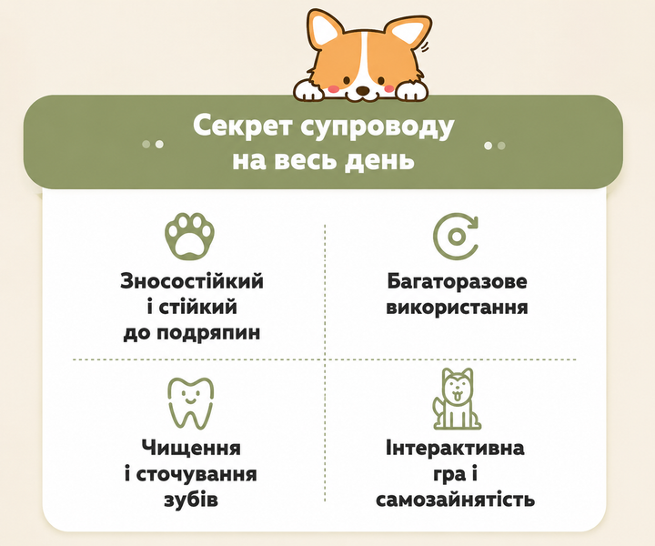 Комплект іграшок для собак 6 в 1 "Рожевий мікс", жувальні іграшки для цуценят і псів - зображення 6